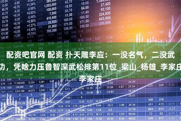 配资吧官网 配资 扑天雕李应：一没名气，二没武功，凭啥力压鲁智深武松排第11位_梁山_杨雄_李家庄
